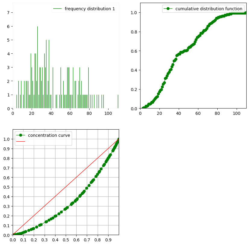 ../_images/examples_plotting_10_0.png