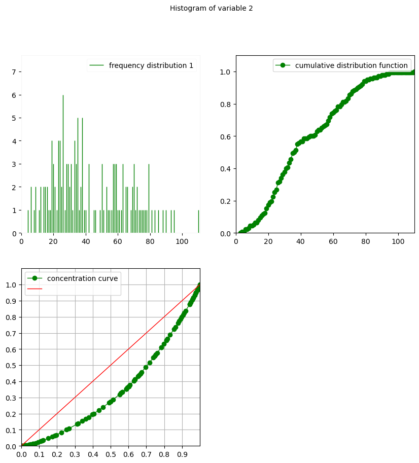 ../_images/examples_plotting_13_0.png