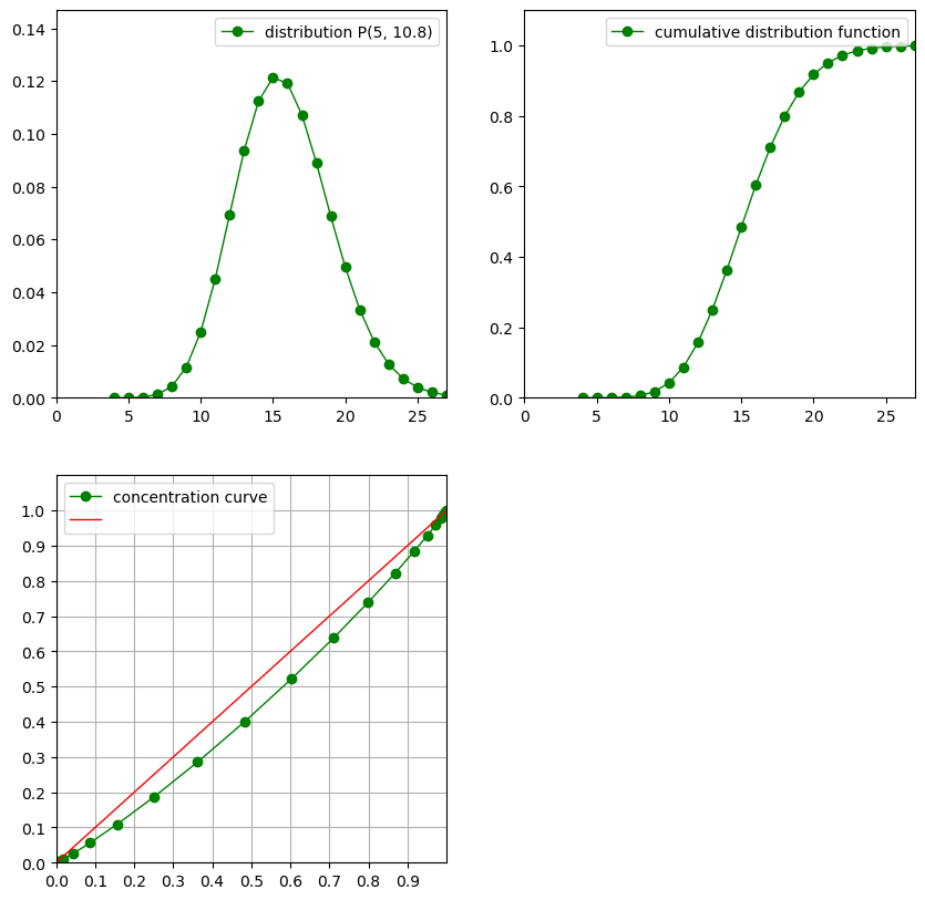 ../_images/examples_plotting_20_0.png