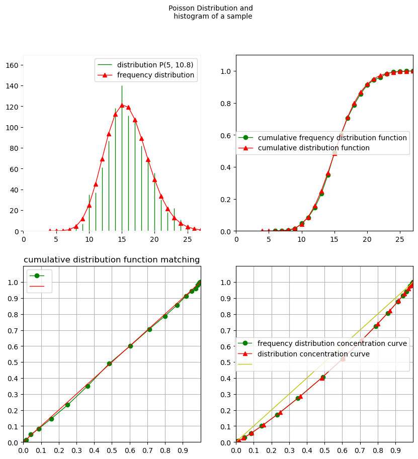 ../_images/examples_plotting_22_0.png