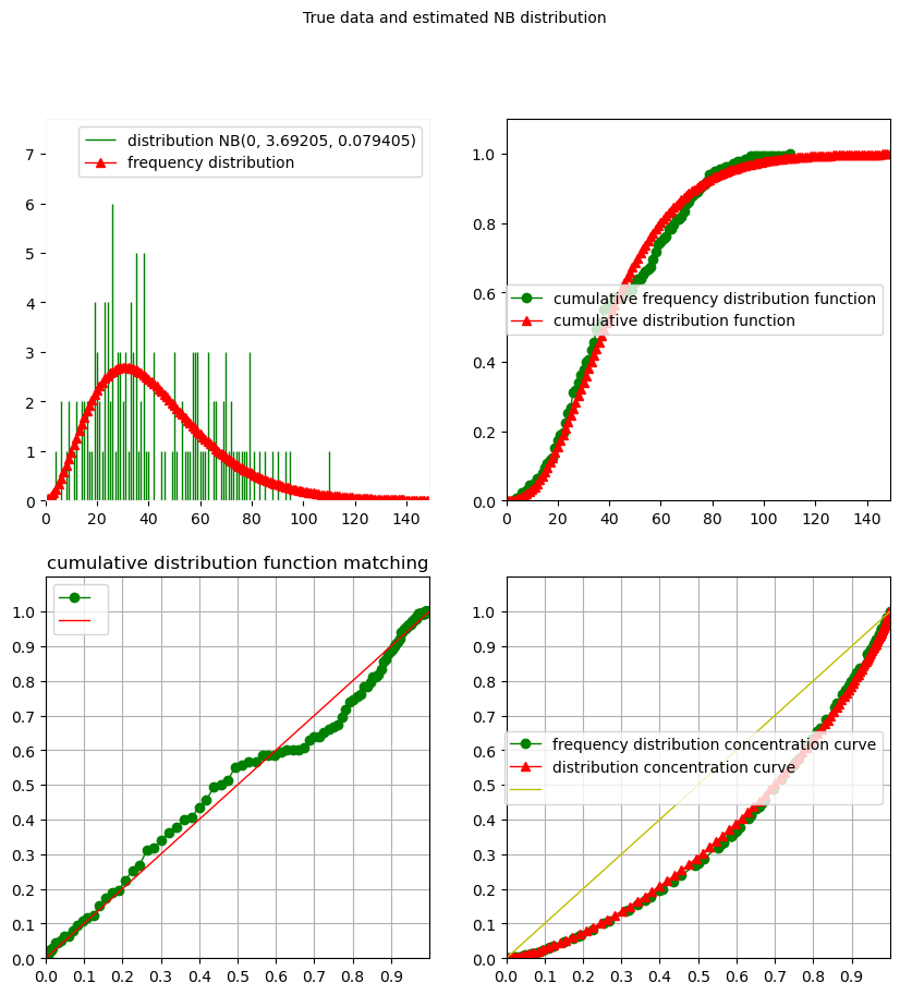 ../_images/examples_plotting_23_0.png