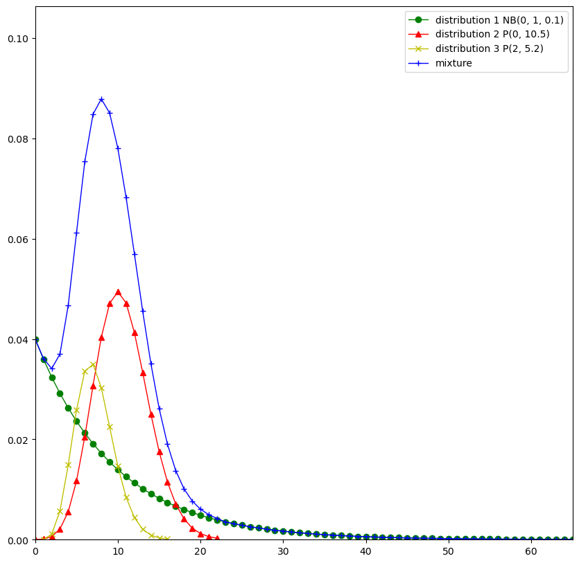 ../_images/examples_plotting_27_0.png