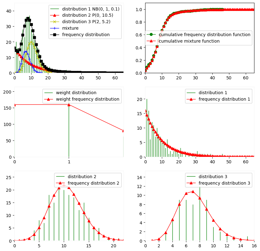 ../_images/examples_plotting_30_0.png