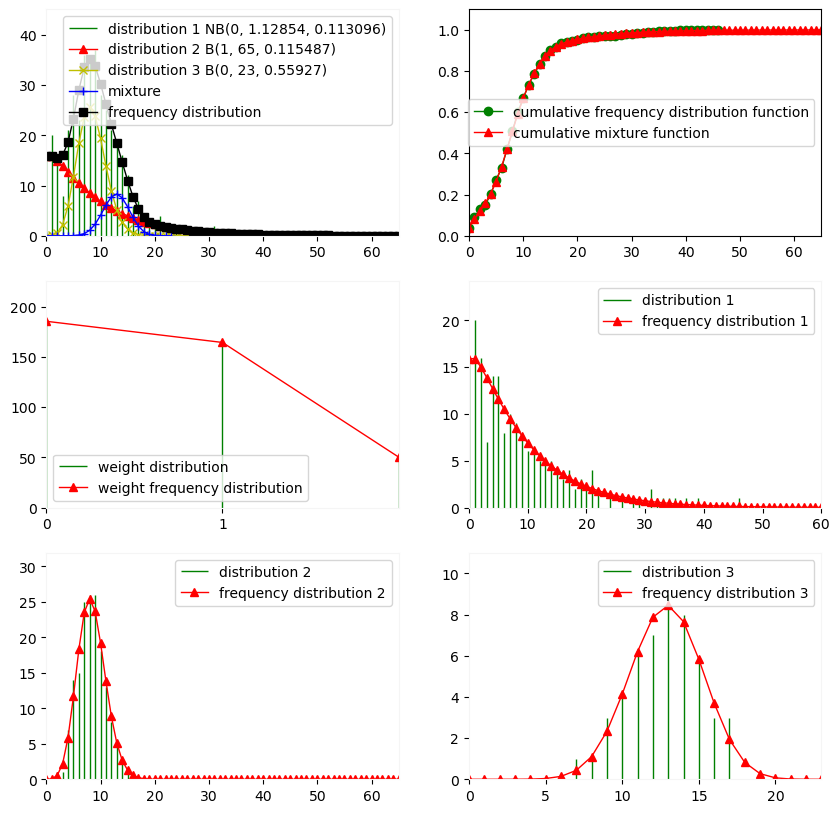 ../_images/examples_plotting_33_0.png