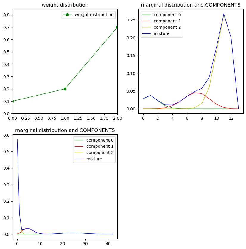 ../_images/examples_plotting_36_0.png