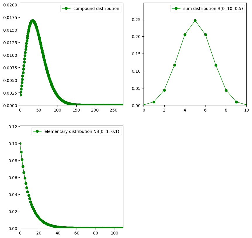 ../_images/examples_plotting_47_0.png