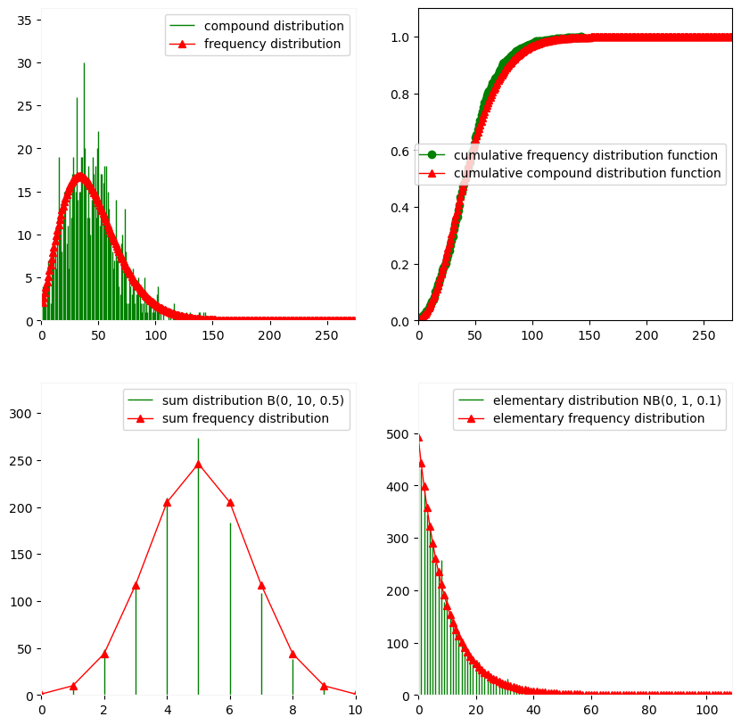 ../_images/examples_plotting_49_0.png