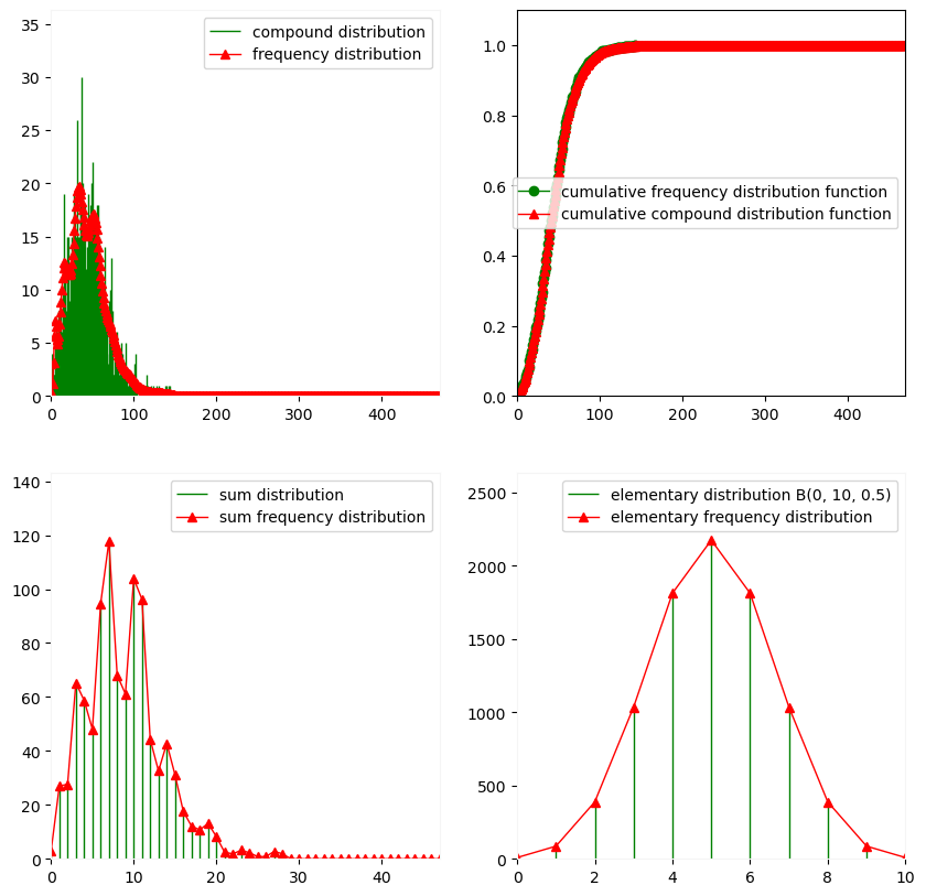 ../_images/examples_plotting_52_0.png