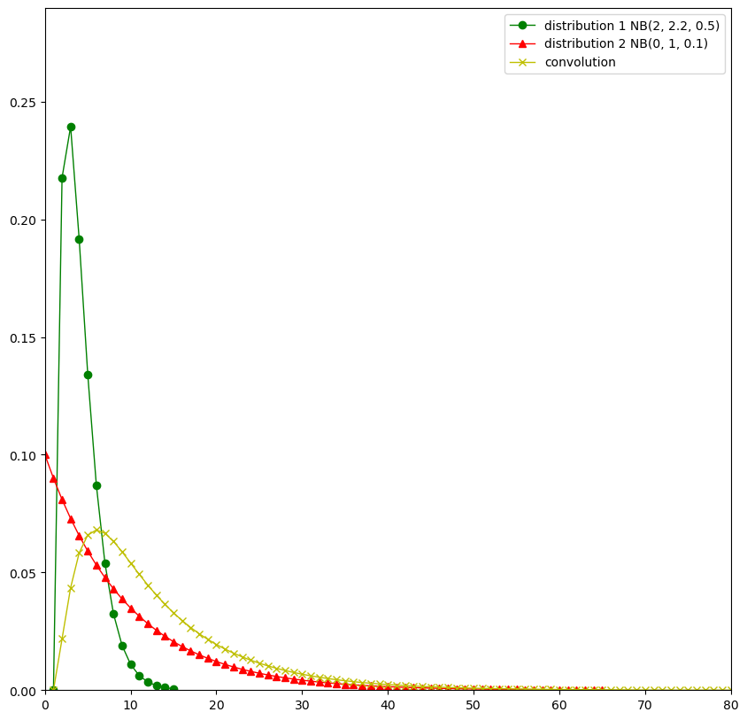 ../_images/examples_plotting_56_0.png