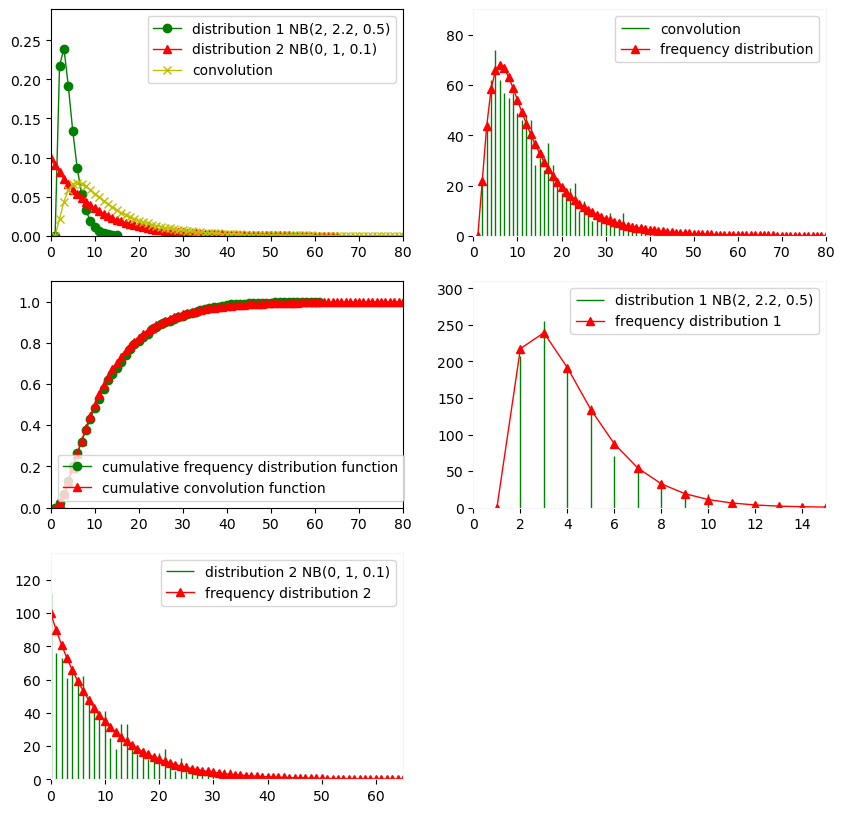 ../_images/examples_plotting_57_0.png